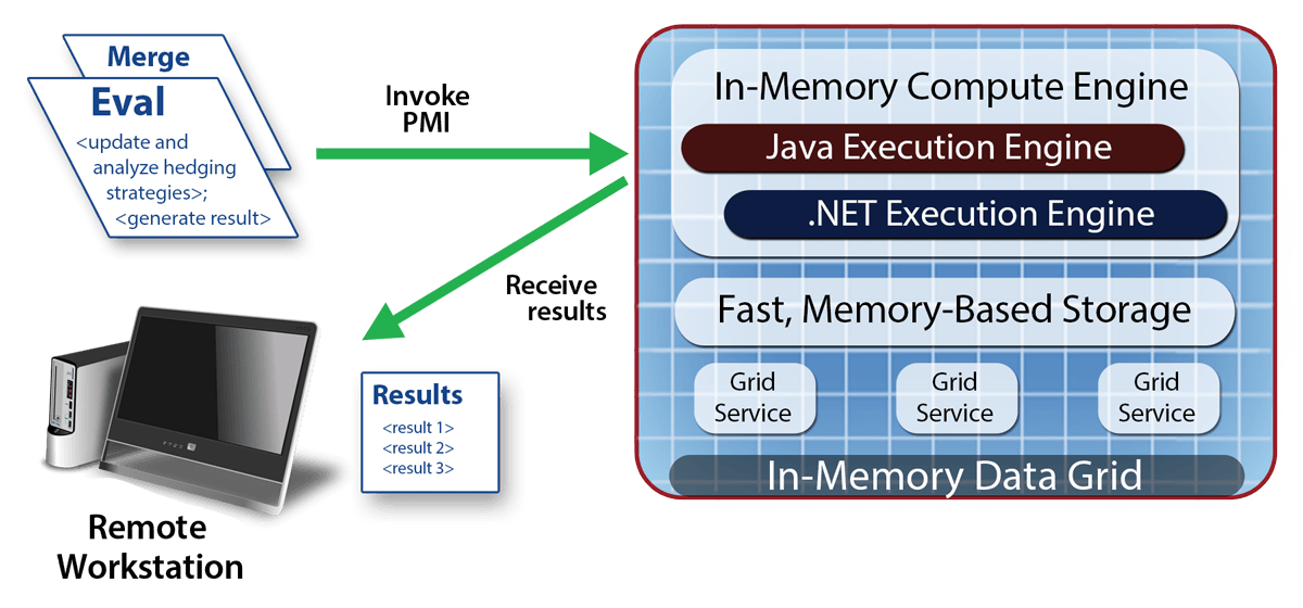 Fig24_shipping_code