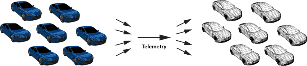 concept for stateful stream processing