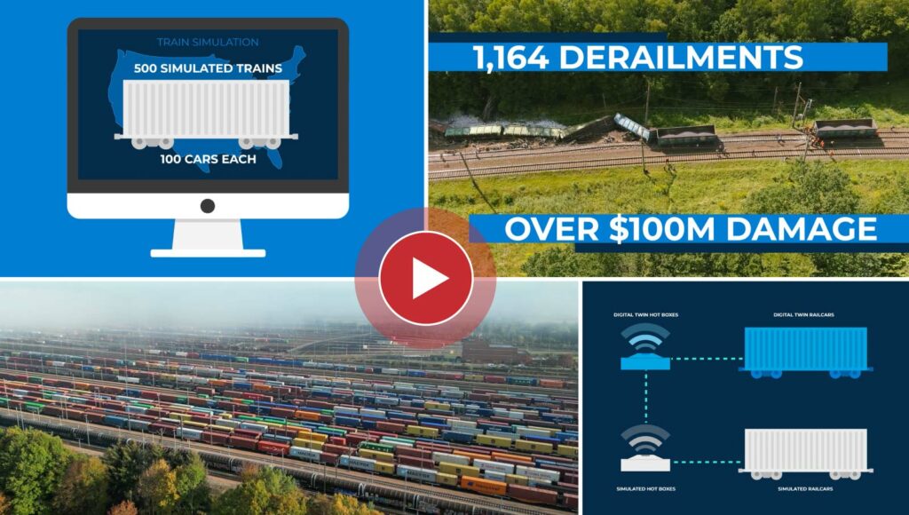 Preventing Train Derailments with Real-Time Digital Twins